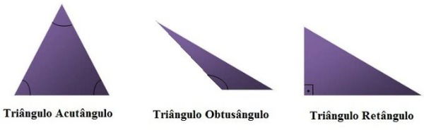 triangulo