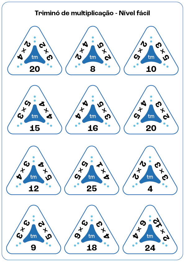 Trimin&oacute; n&iacute;vel f&aacute;cil