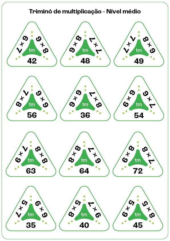 Trimin&oacute; n&iacute;vel M&eacute;dio