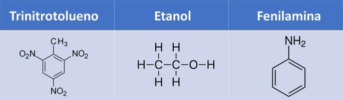 trinitrotolueno, etanol, fenilamina