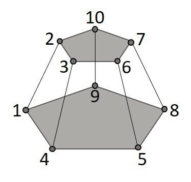 Tronco de pirâmide de base pentagonal