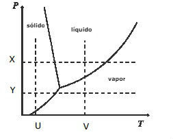 uece