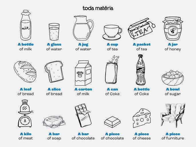 Much e many: diferenças e quando usá-los - Brasil Escola