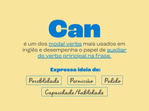 Como usar o verbo can em inglês (todas as regras com exemplos)