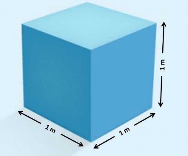 volume do cubo