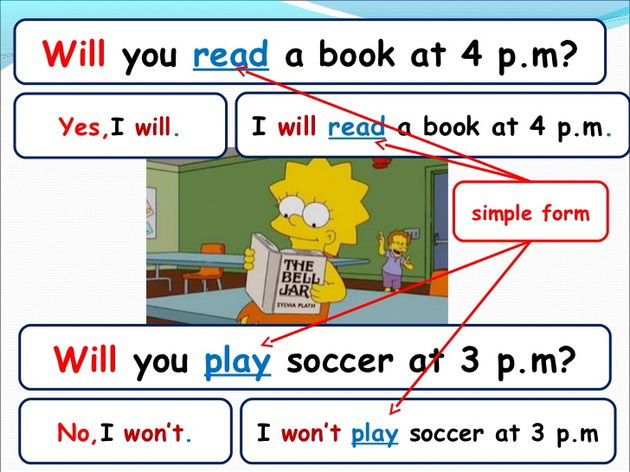 Aula 76 Futuro simples em Inglês: Uso do futuro simples para expressar  ações futuras Curso In 