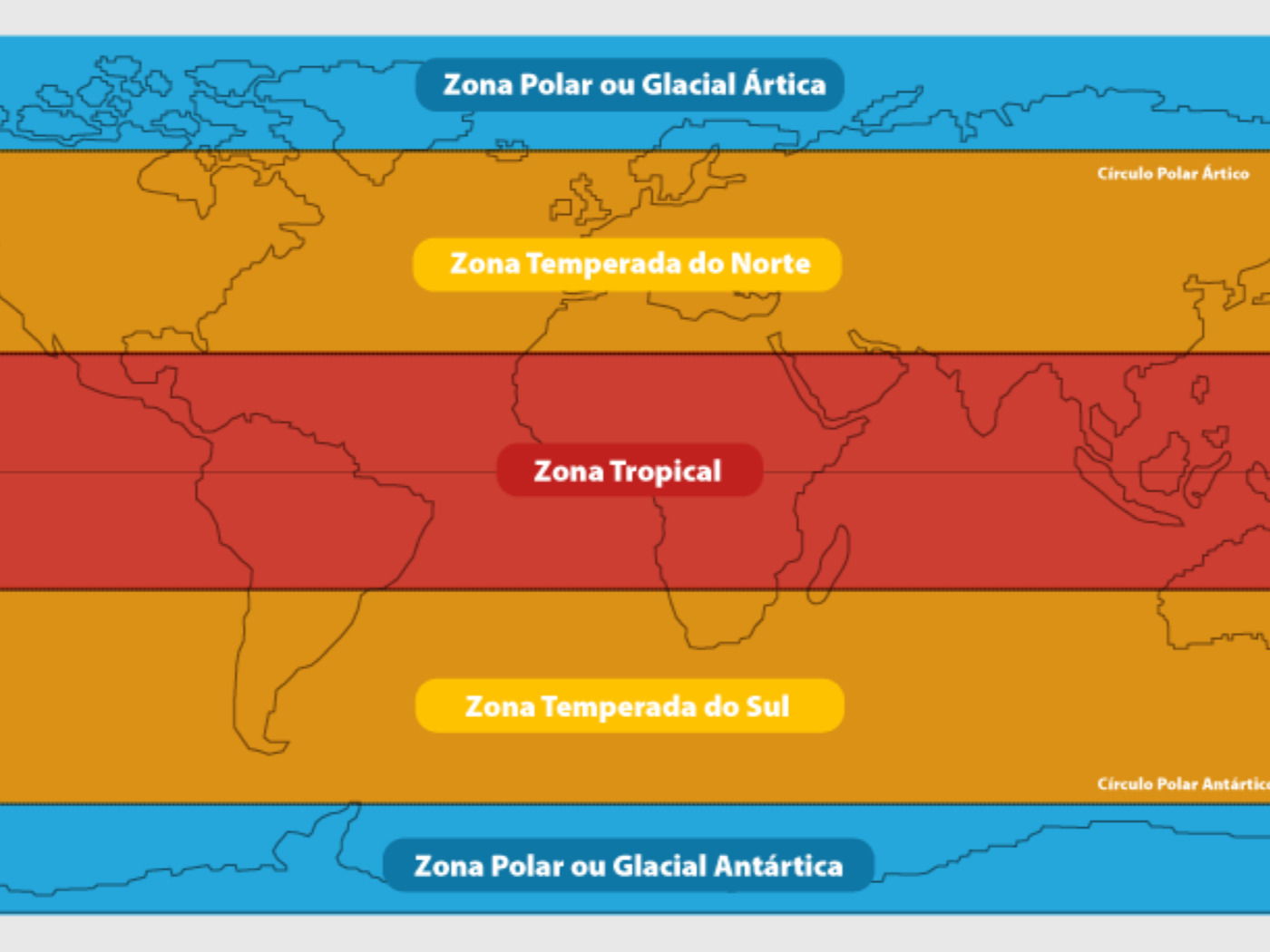 Zonas T Rmicas Da Terra O Que S O E Quais S O Toda Mat Ria